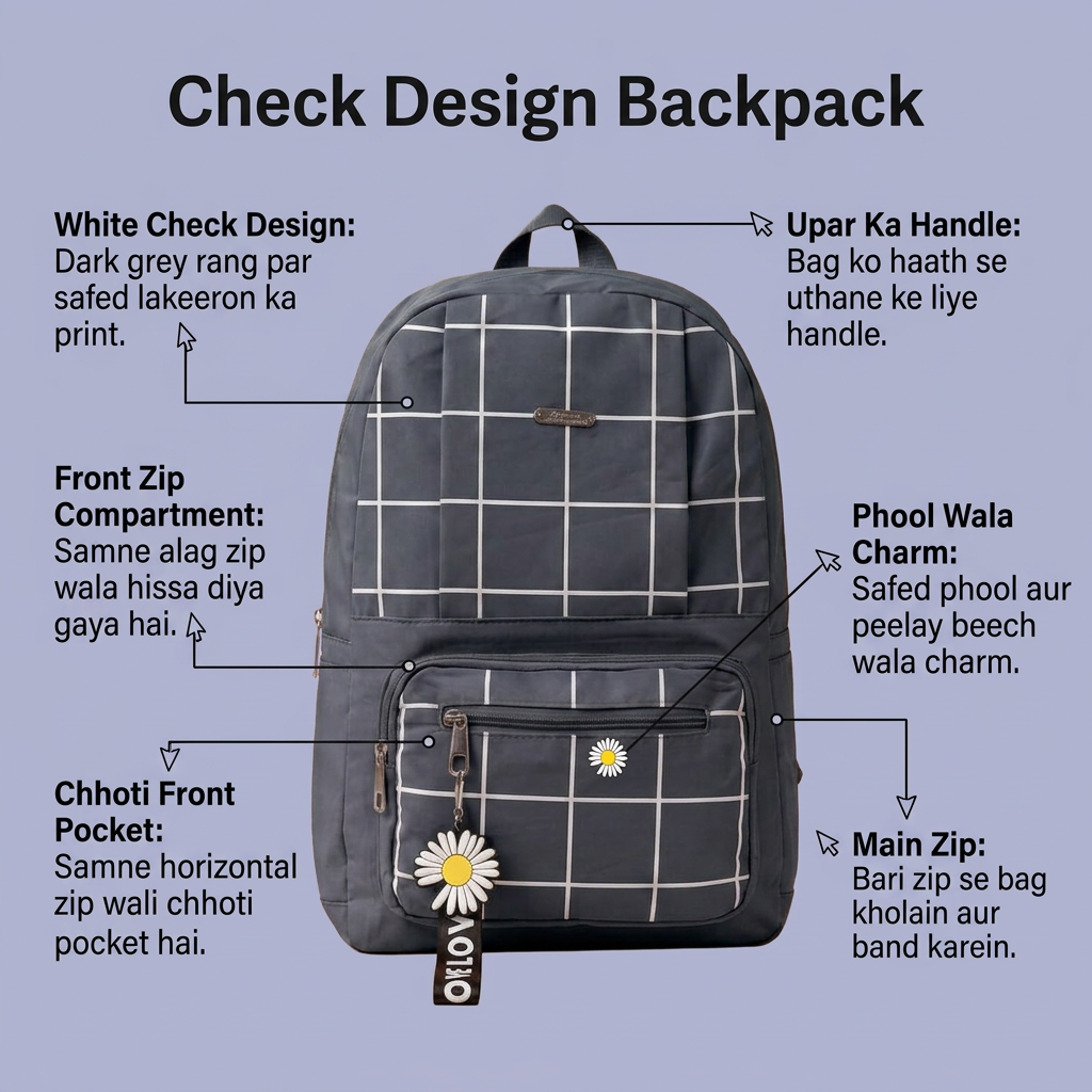 Backpack features in Roman Urdu