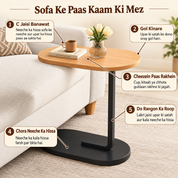 Roman Urdu mein features ki detail