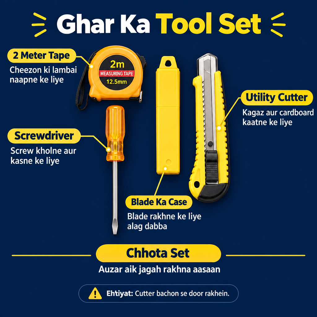 Roman Urdu mein features ki detail