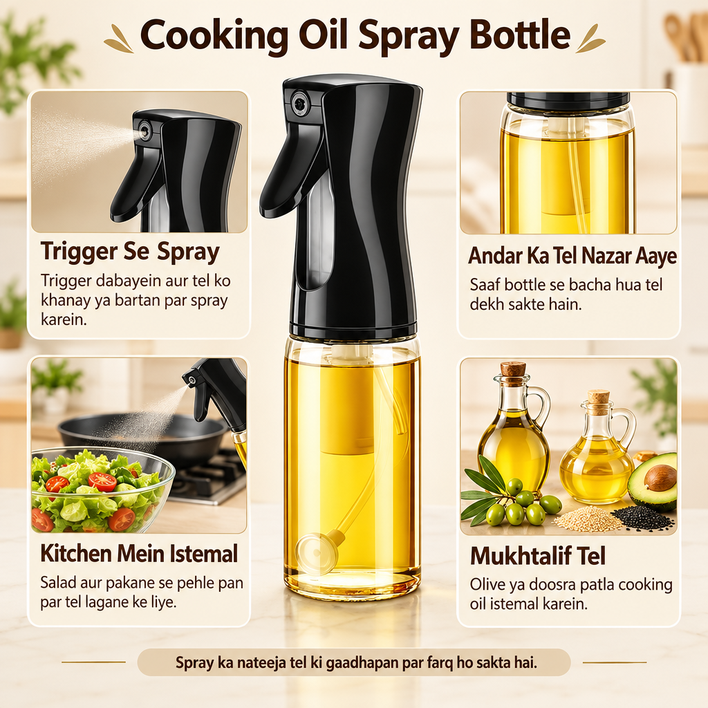 Roman Urdu mein features ki detail