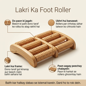 Roman Urdu mein features ki detail