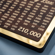 Savings target and golden border